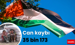 Gazze'de can kaybı 35 bin 173'e yükseldi