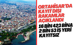 Ortahisar’da kayıt dışı rakamlar açıklandı