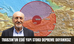 Prof. Dr. Bektaş: “Deprem Olmaz Algısı Yıkıldı!“