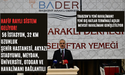 Bakan Uraloğlu’ndan Trabzon’a Büyük Müjdeler!