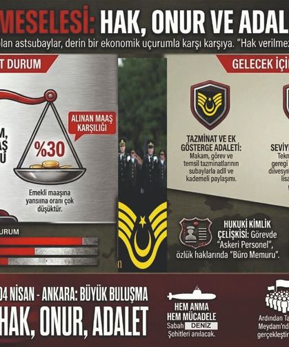 Emekli Astsubayların  sesine kulak verin