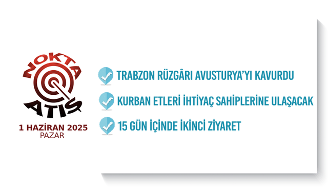 Nokta Atış -1.6.2025