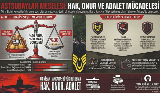 Emekli Astsubayların  sesine kulak verin