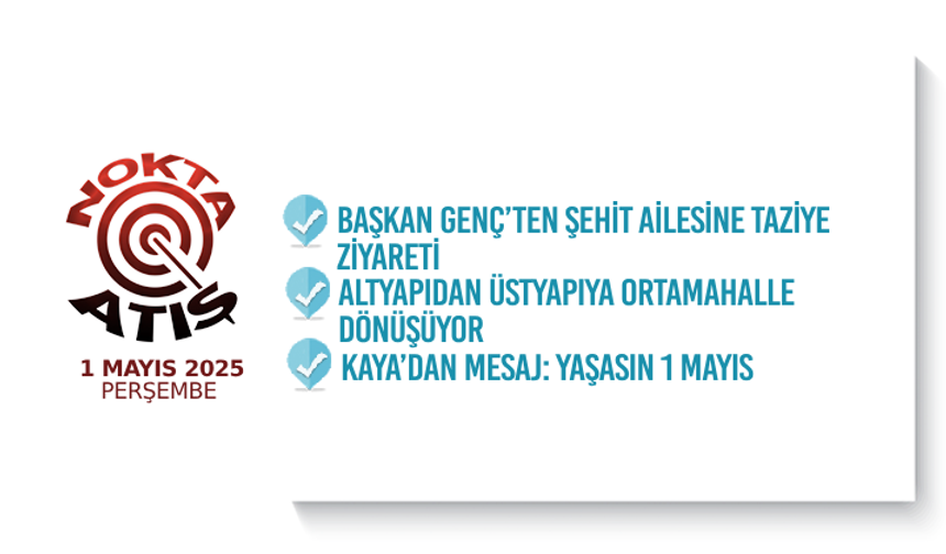 Nokta Atış -1.5.2025